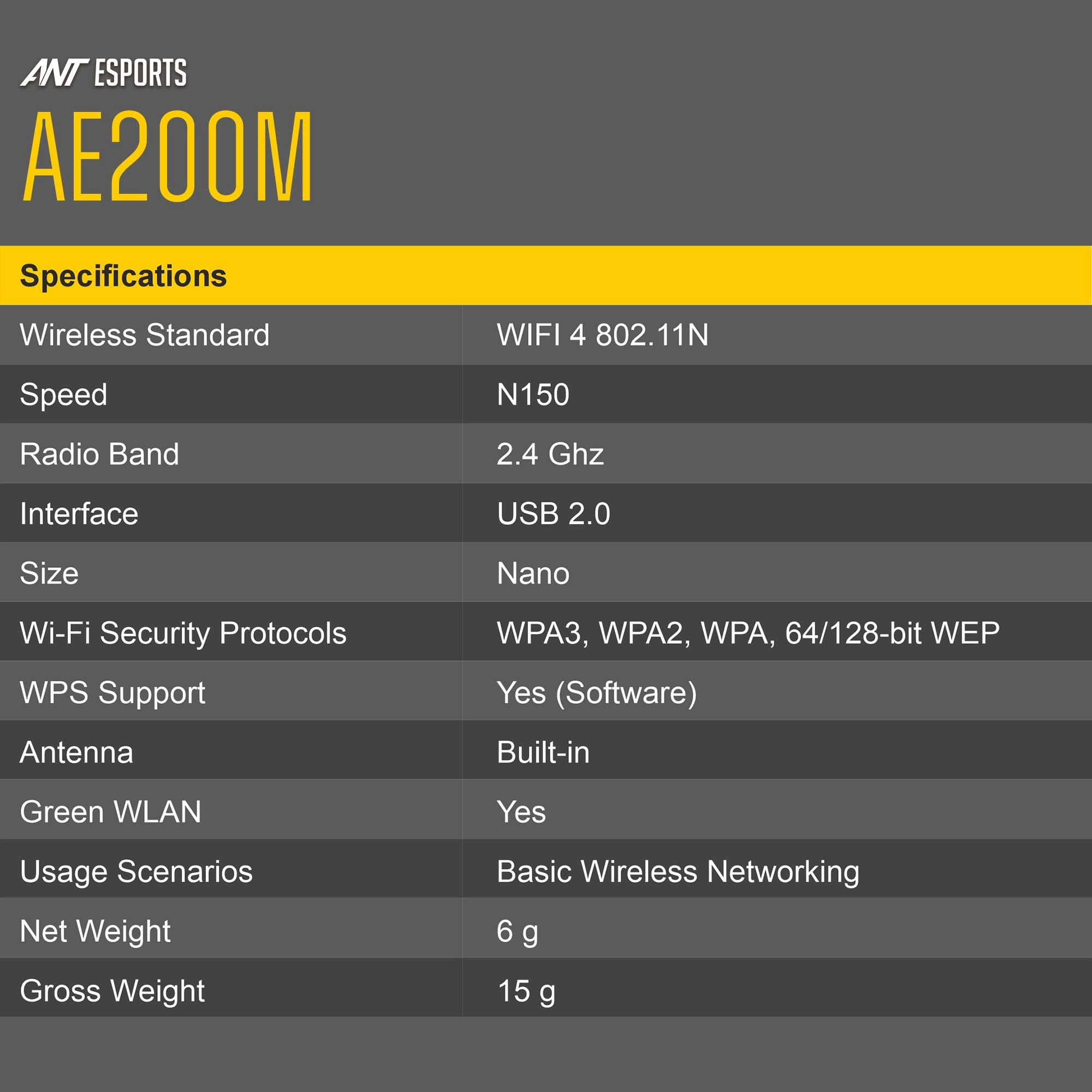 AE200M - 2.4GHz USB 2.0 Wireless