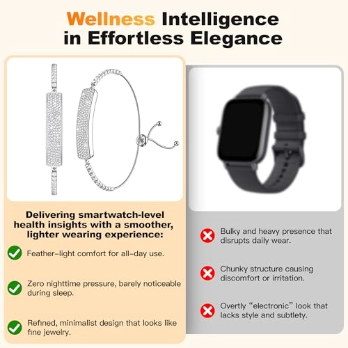 Smart Bracelet - 24/7 Heart Rate 24H Sleep Pink