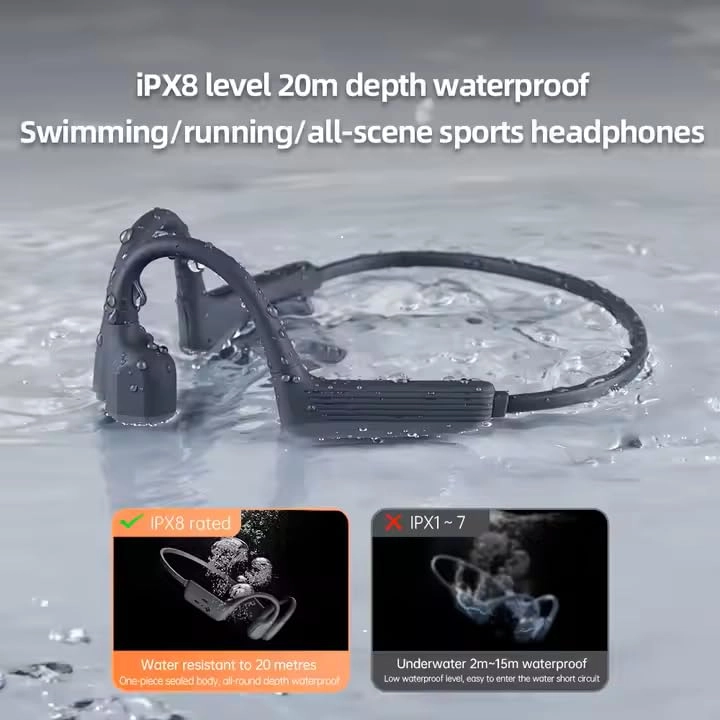 Bone Conduction Wireless Headphone