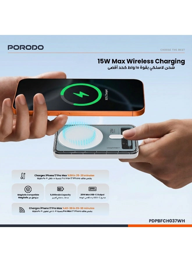 PDPBFCH037 - Magsafe 10000mAh 20W