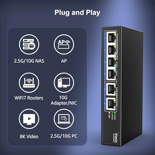 2x10G Ethernet(Unmanaged) 6-ports
