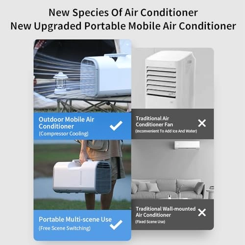 Portable Tent Air Conditioner - 1400W