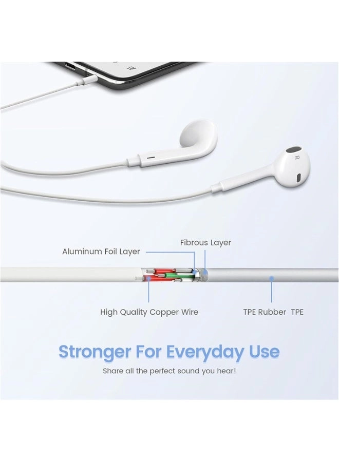 Wired Headphones - Wired Earbud