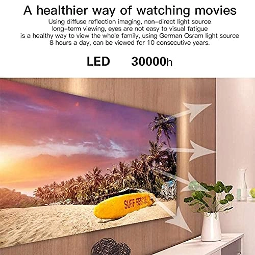 Mini DIY Smartphone Projector