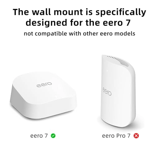Wall Mount for eero 7 - 3 pack