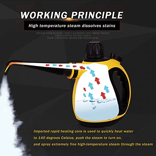 SC900A - 3.5Bar 450ml