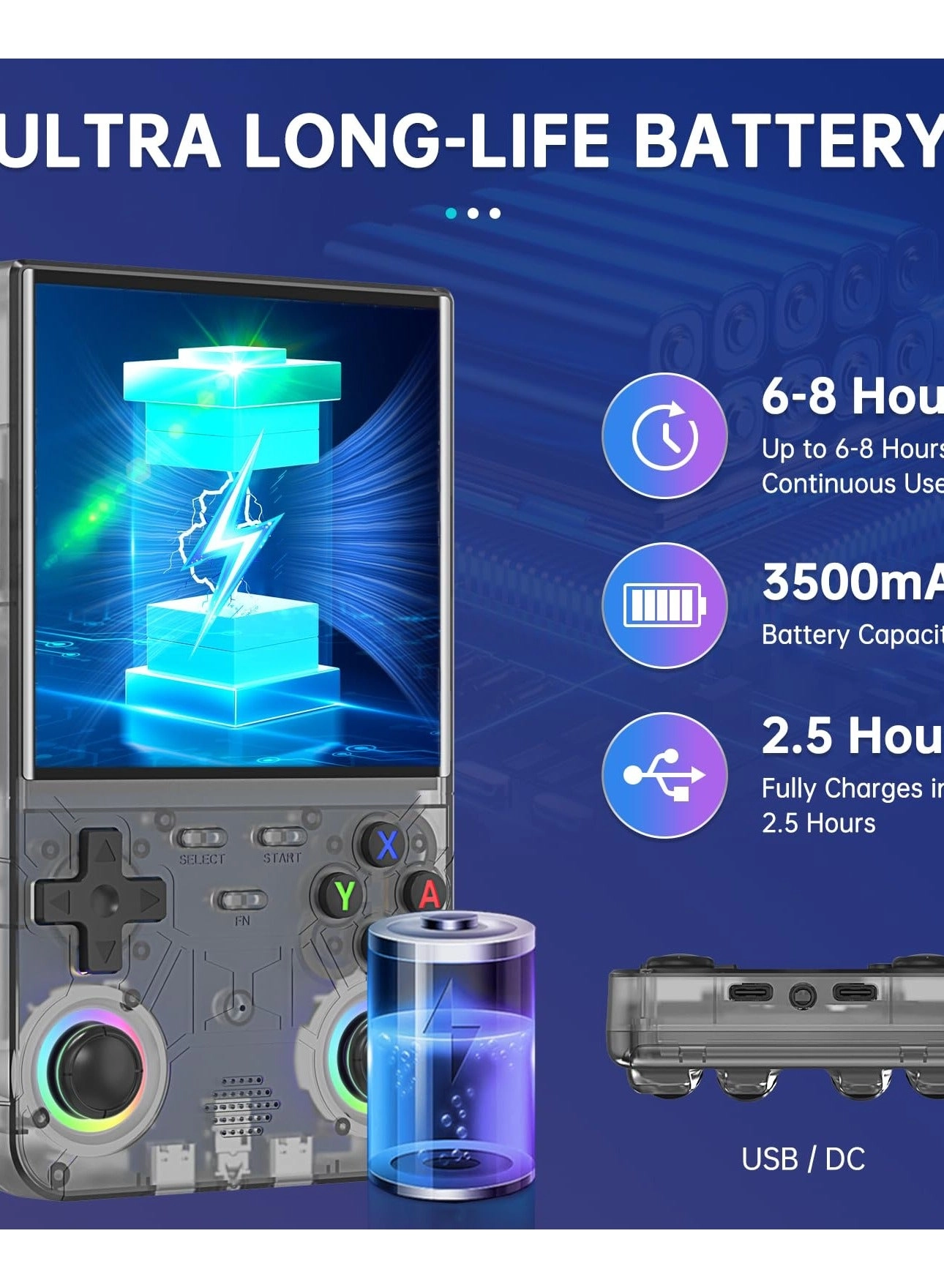 R36MAX - 128GB