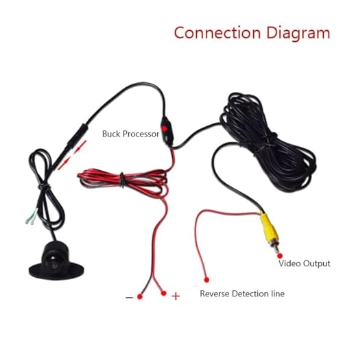 Rear View Parking Camera - 480*RGB*272