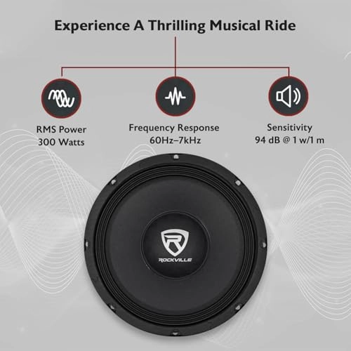 RXM108 - 10" Mid-Range