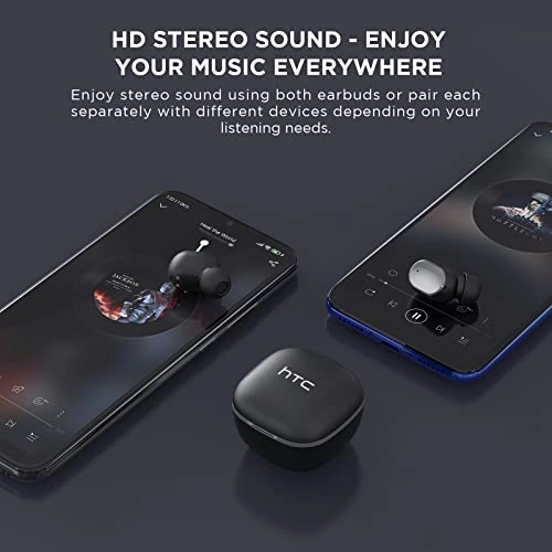 TWS3 Wireless Earbud