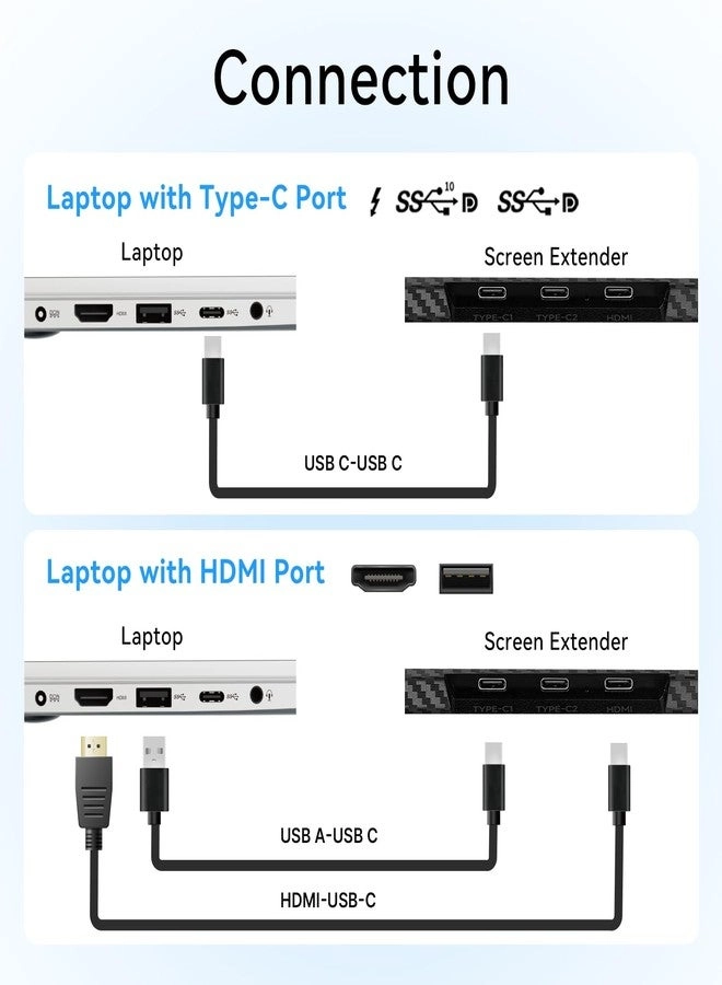Laptop Screen Extender Monitor - Dual 14 inch IPS FHD 1080P