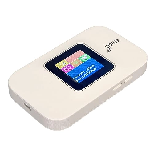 SIM WiFi Dongle - 4G WiFi 150Mbps