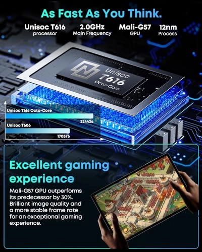 Hipad Xpro - 128GB 10.51"