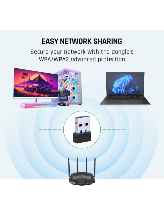 ZEB-USB150WIF1 - 150Mbps