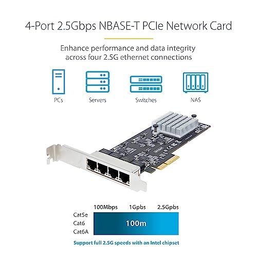 4Port 25Gbps NBASET PCIe Network Card - PCIe Ethernet