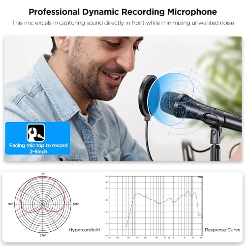 podcast dynamic microphone USB+XLR Microphone