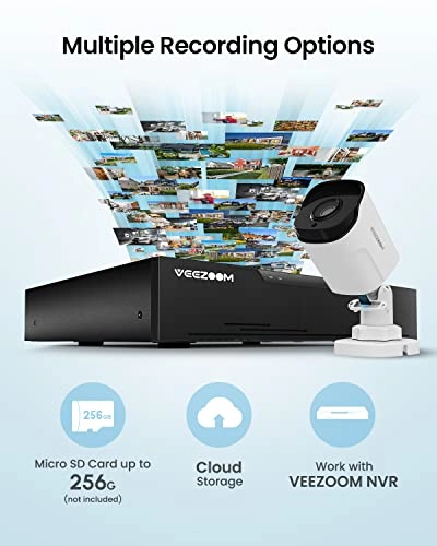 PoE Camera 5MP