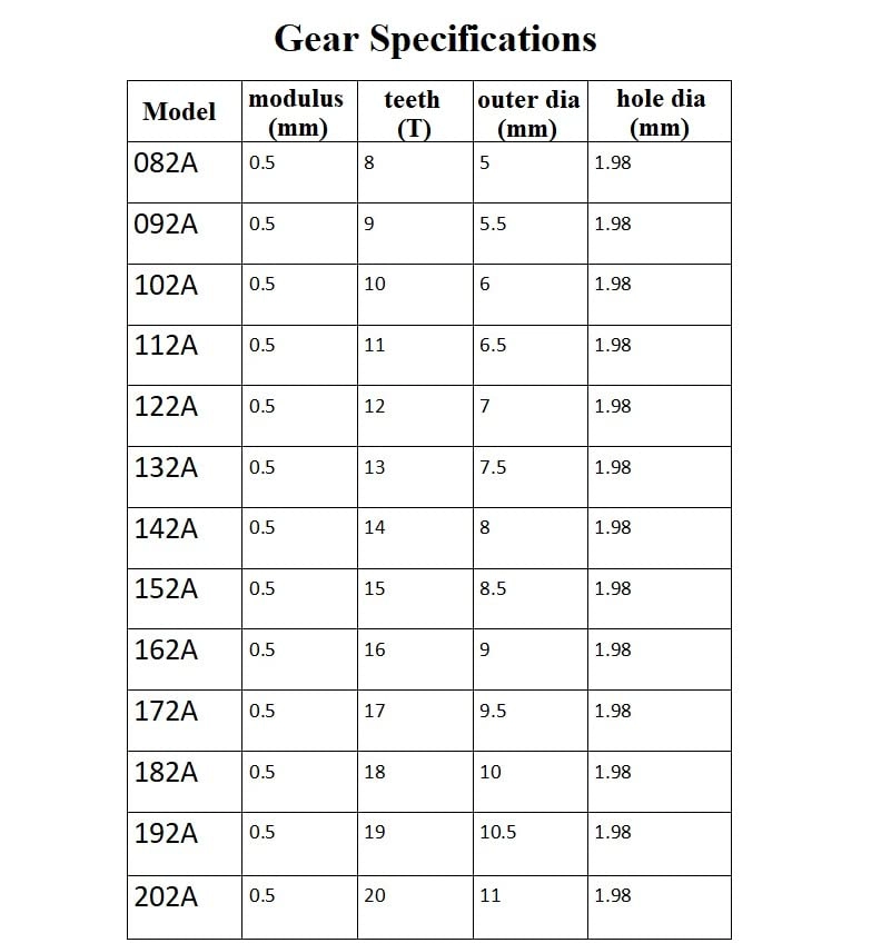 092A - 100Pcs RC Car Robot Motor