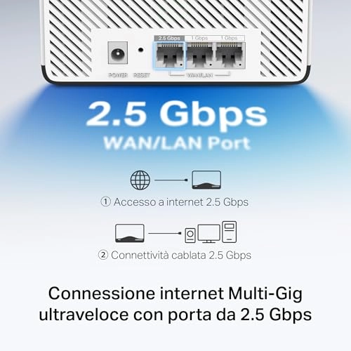 Halo H27BE - WiFi 7 2-Pack