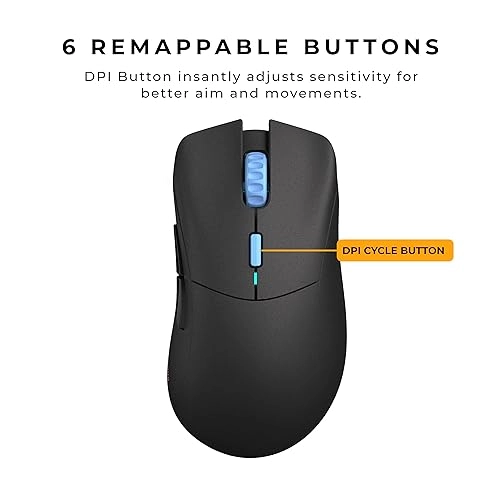 Model D 2Pro - Wireless