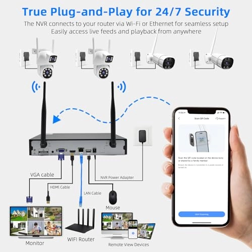 Indoor/Outdoor Surveillance Camera NVR Kit - 2 Bullet Cam + 2 Dome Cam 16CH 2K HD 3MP