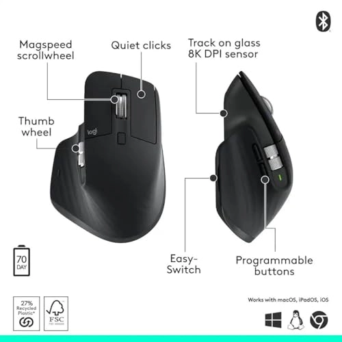MX Master 3S Mouse - Wireless