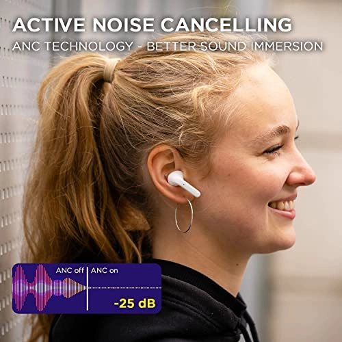BE Live ANC Wireless Earbud