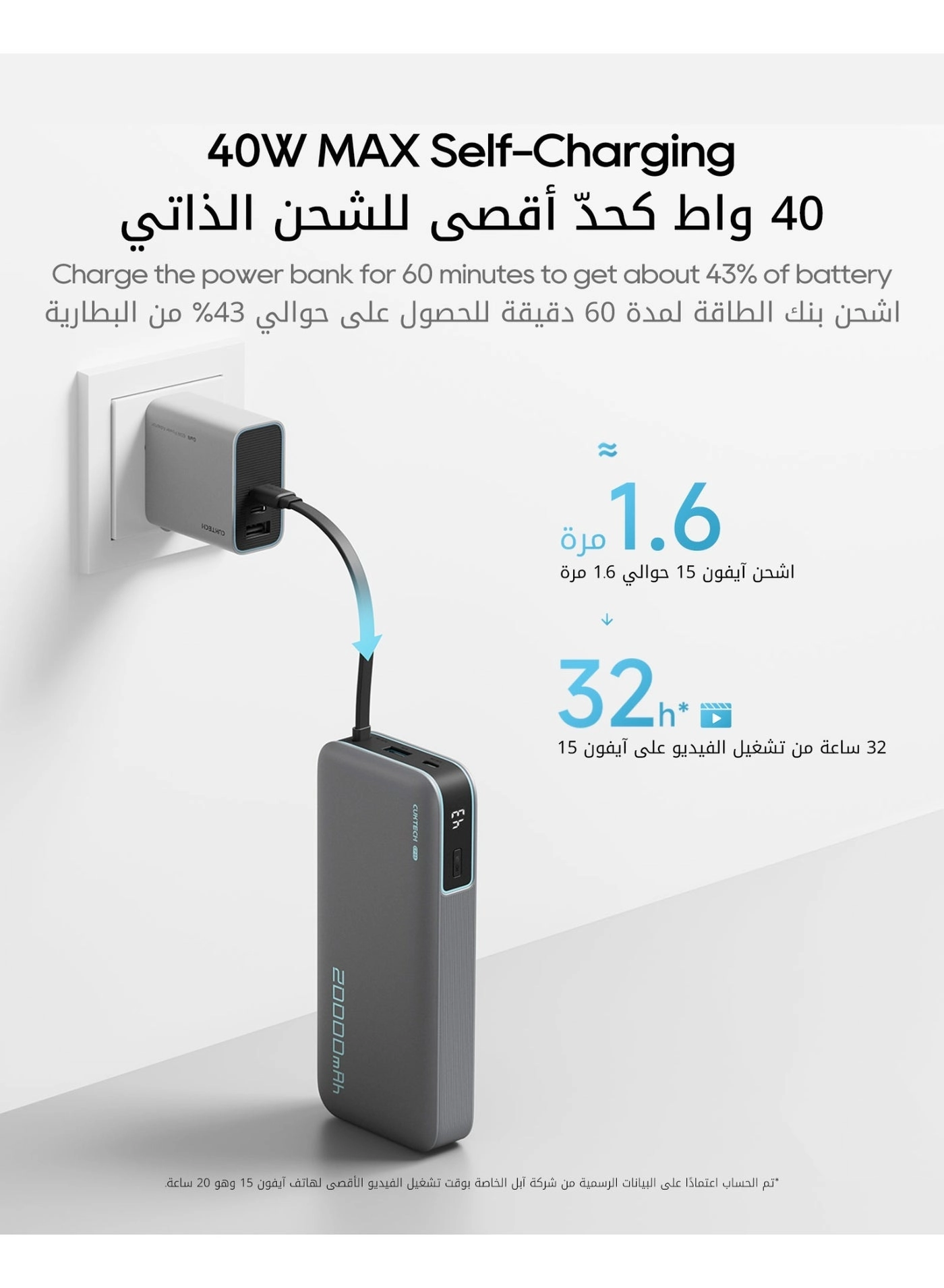 CP25 - 20000mAh 55W