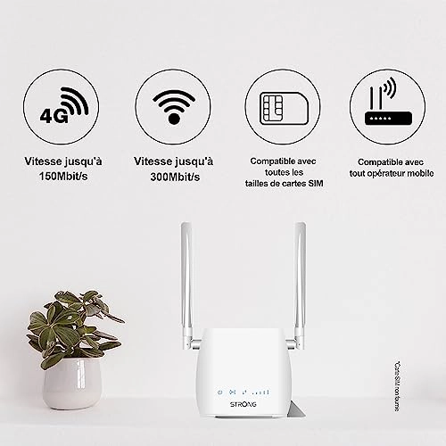 4G LTE WLAN Router 300M - 4G LTE 802.11b/g/N 300 Mbit/s