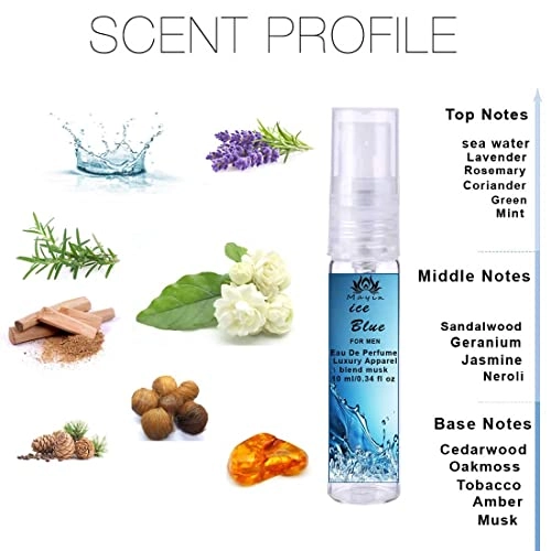 Ice Blue Eau de Parfum 10ml