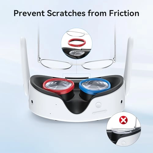 Anti-Scratch Silicone Camera Lens Protector for Oculus Quest 3S/Quest 2/Rift S