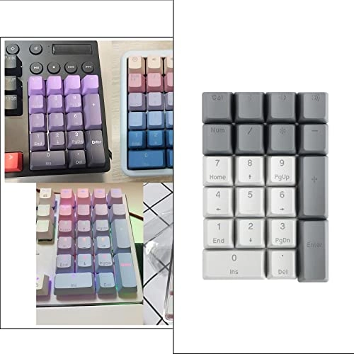Numeric Keypad - Mechanical