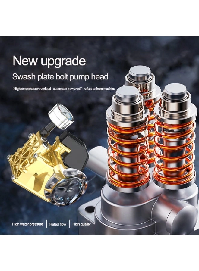 High Pressure Pump - 1800W 120 Bar 6.5L/Min