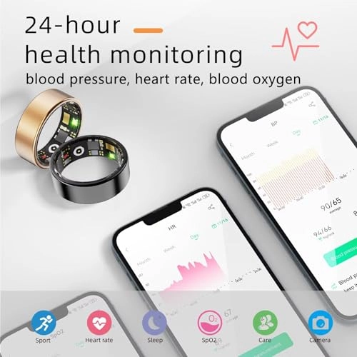 Smart Ring Blood Pressure Monitor