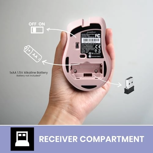 PERIMICE-621R Mouse - Radio Frequency