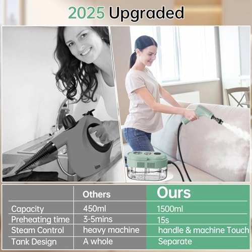 steam cleaner - 3BAR 1600 Milliliters