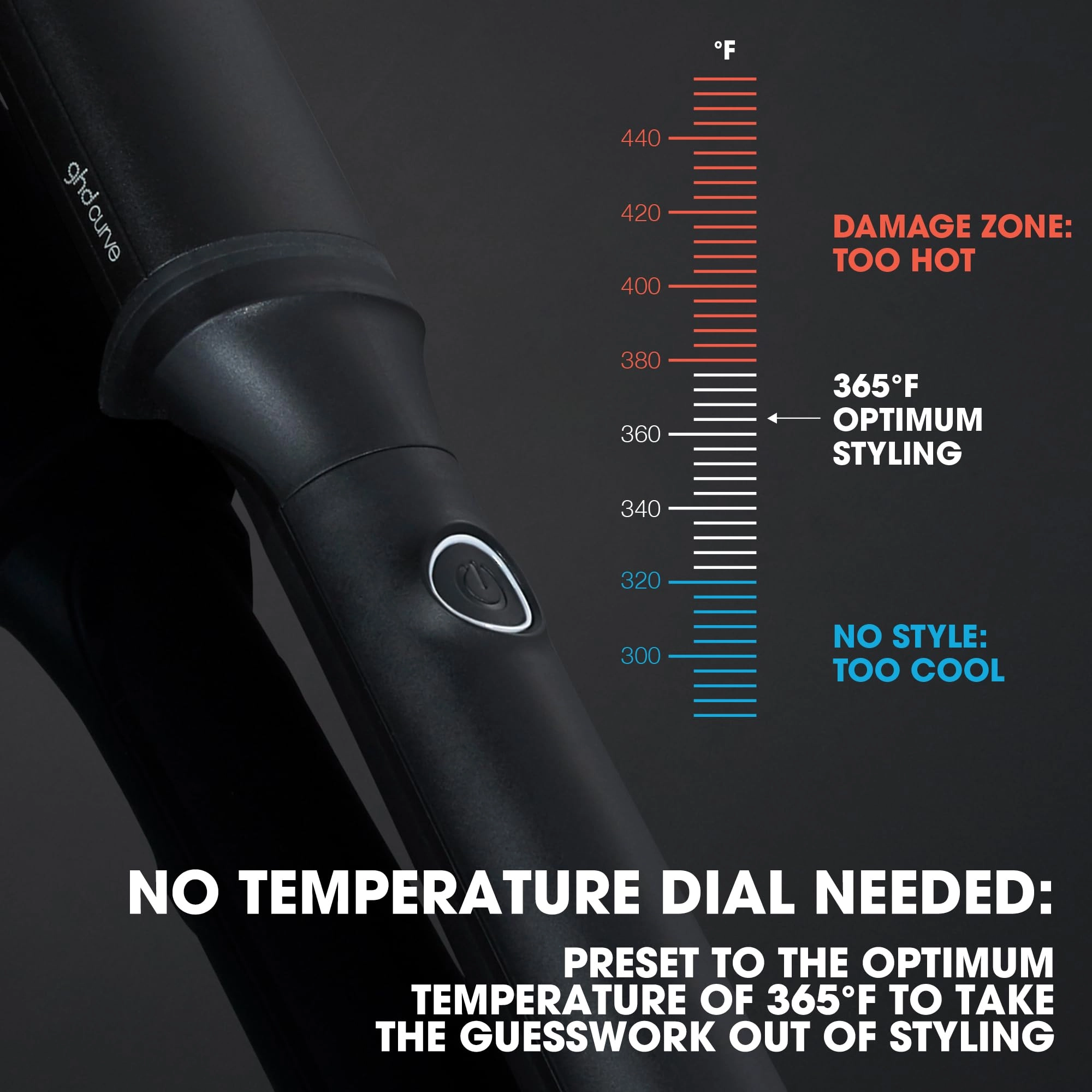 Curve - 0.5-1.5" barrel