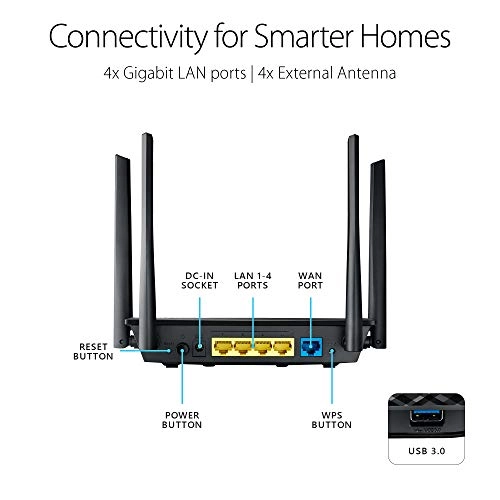 RT-ACRH13 - 1267 Mbps 802.11ac