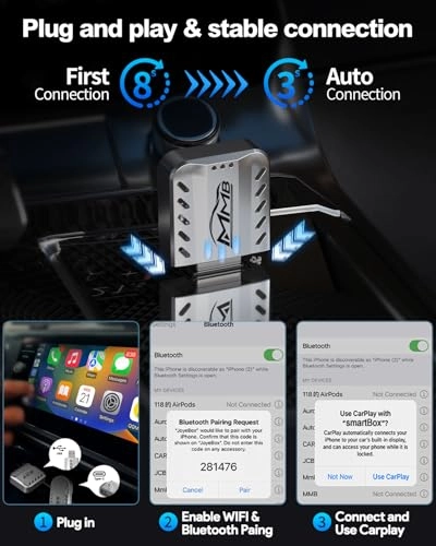 CP2 MINI