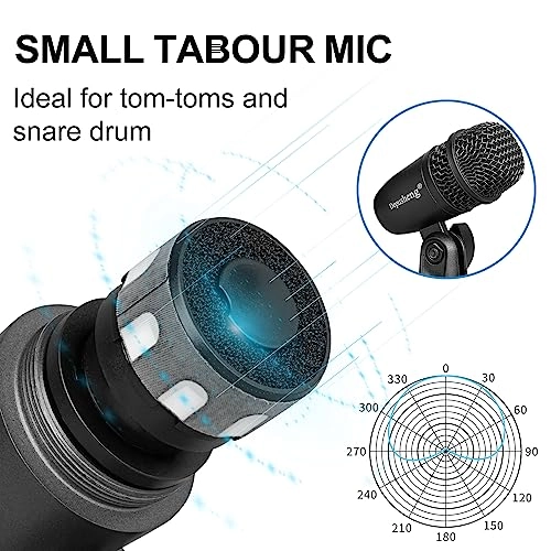 DM5 XLR Microphone Bundle