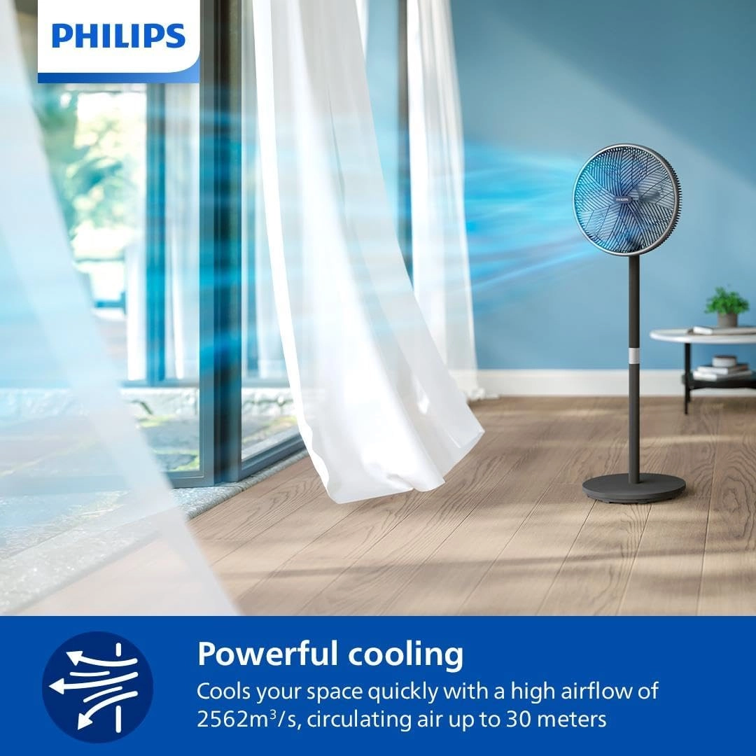 3000 Series - Floor Fan 40cm