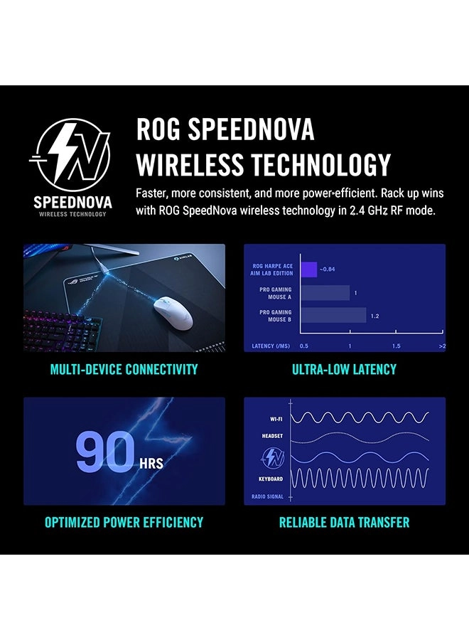 ROG Harpe Ace - Wireless