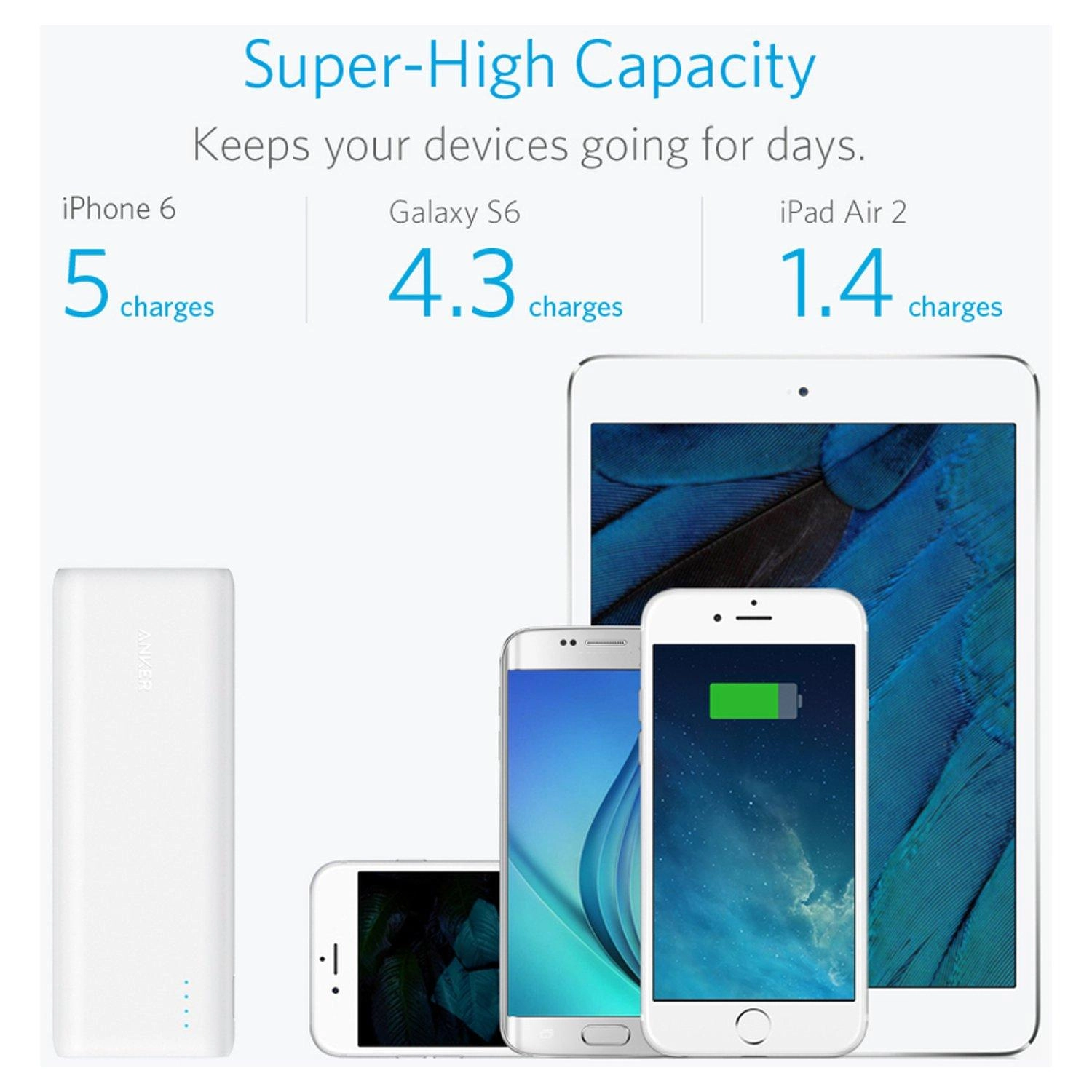 Powercore - 15600mAh 5V / 4.8A