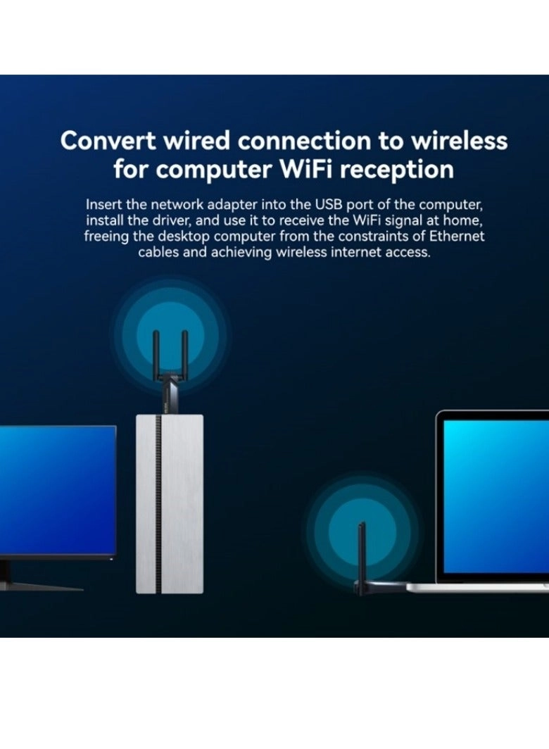 WDN1300H - Dual Band USB 3.0 Wireless
