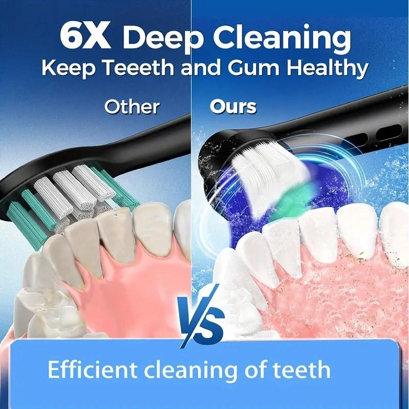 SmartClean PRO - 14,400 vibrations per minute 50+ Days Battery
