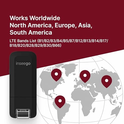 USB8