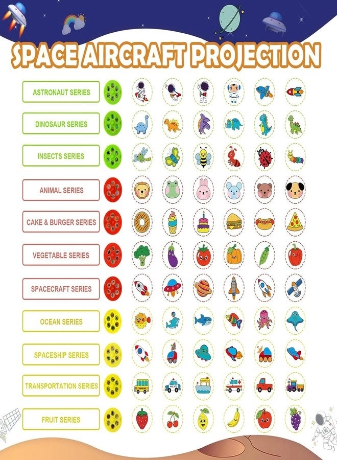 Drawing Projector Table - Trace & Draw for Kids