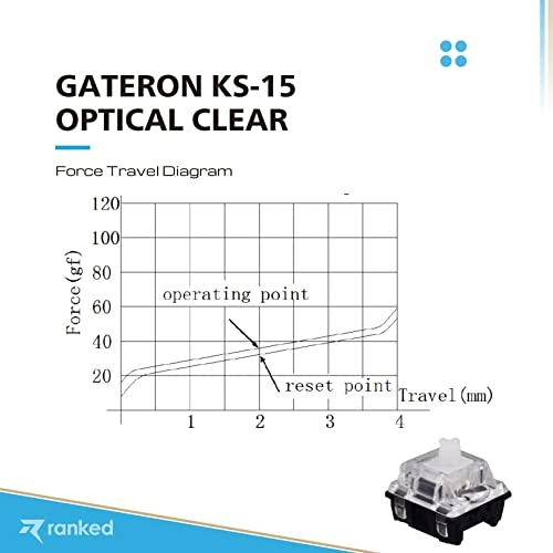 ks-15 - 10 Pcs Plate Mounted
