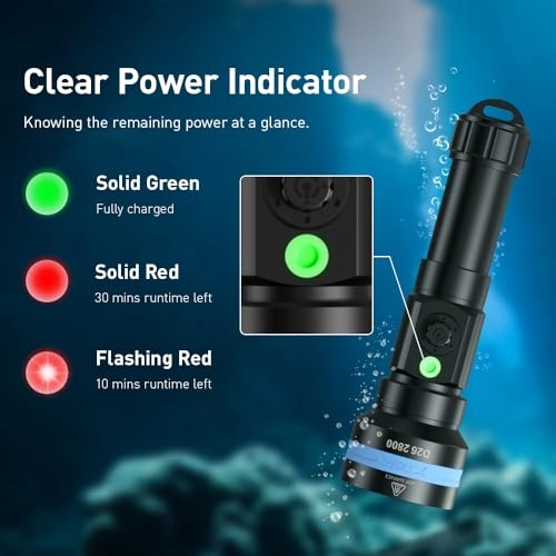 D26 - 7-Degree Beam Angle