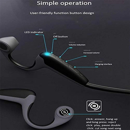 Bluetooth E1 Wireless Headphone